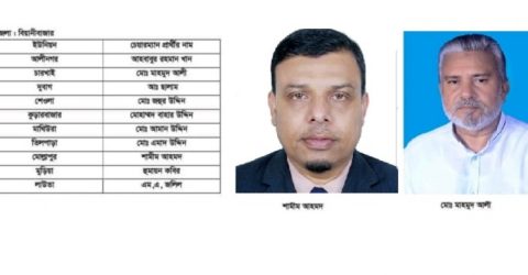 বিয়ানীবাজারে তিনটি ইউনিয়নে নৌকার প্রার্থীর পরিবর্তন