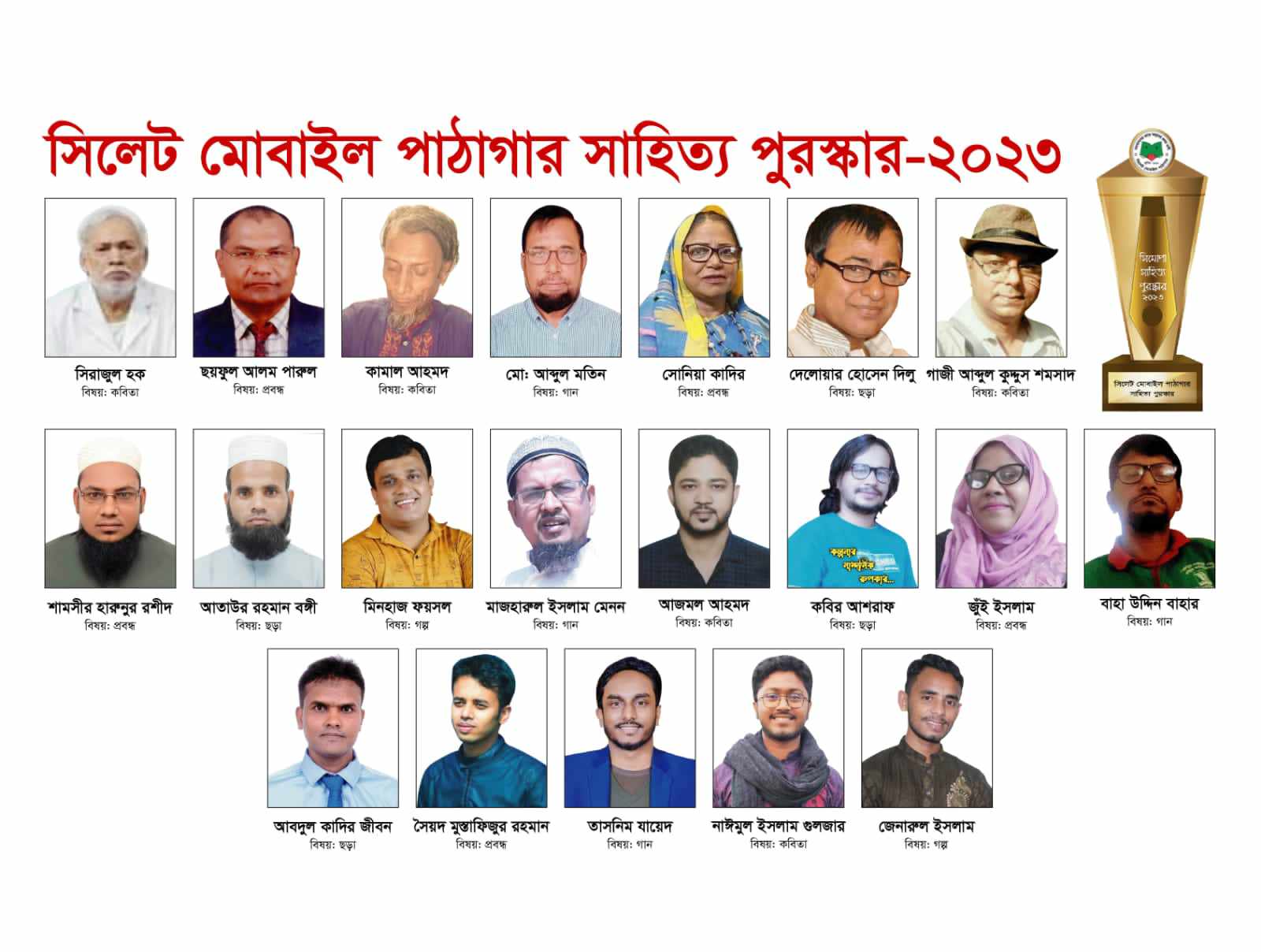 সিমোপা সাহিত্য পুরস্কার-২০২৩ ঘোষণা 