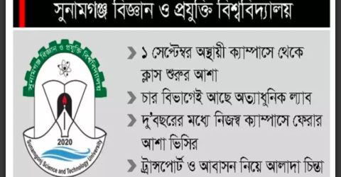 হাওরপাড়ে উচ্চ শিক্ষার দ্বার উন্মেচনে আনুষ্ঠানিক যাত্রা শুরু